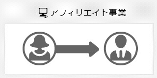 アフィリエイト事業